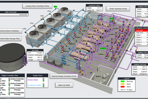 Ashburn-ControllerDiagram