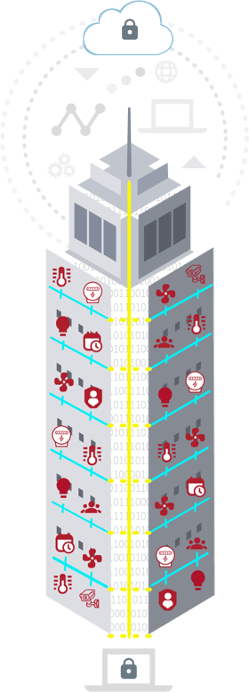 Connected Building deconstruction