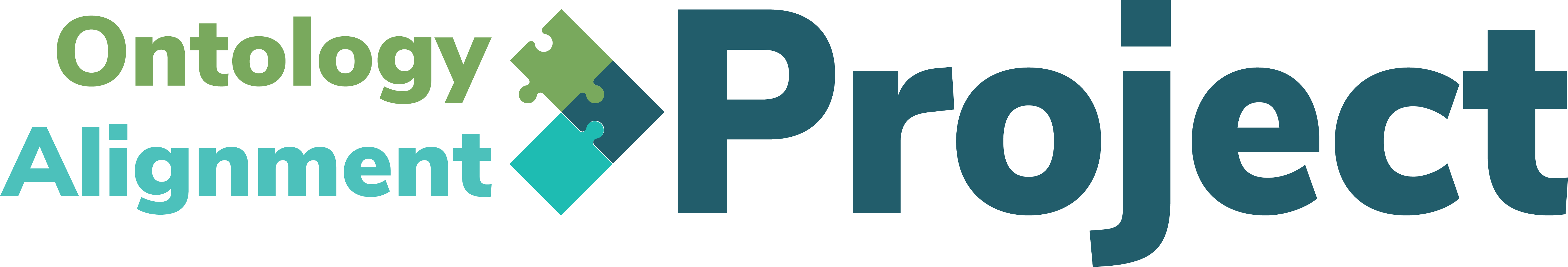 Ontology Alignment Project Ontology Alignment Project