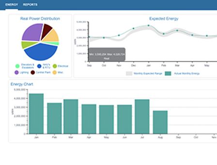 UI/UX Design and Build